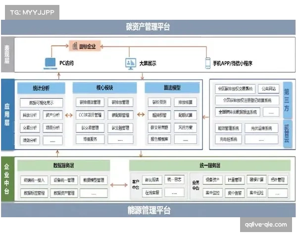 “智慧球场”运营报告:物联网设备如何实时优化2026年比赛日球迷动线与消费
